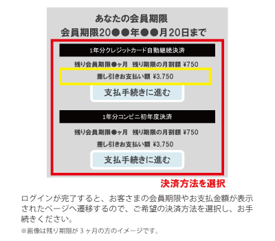 THE BACK HORN オフィシャルファンクラブ「銀河遊牧民」リニューアルに